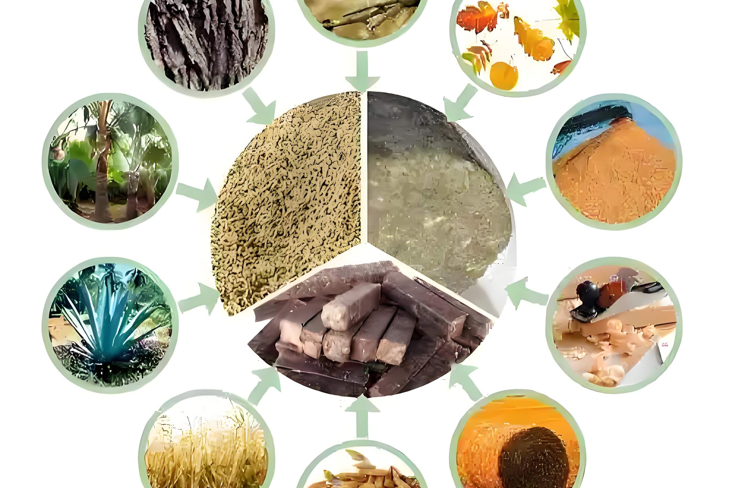 燃煤耦合生物质发电技术，挖掘生物质资源价值的关键
