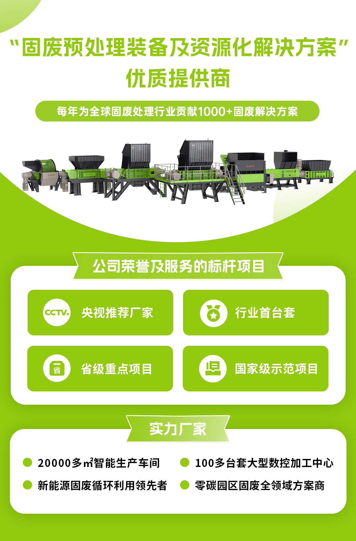 破解 “垃圾围城” 难题！众安环保双轴撕碎机 + 全闭环服务赋能循环经济